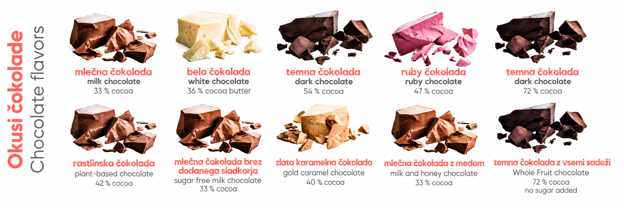 Promocijska čokolada z dodatki v potiskanem ovitku – 75 g - slika 5